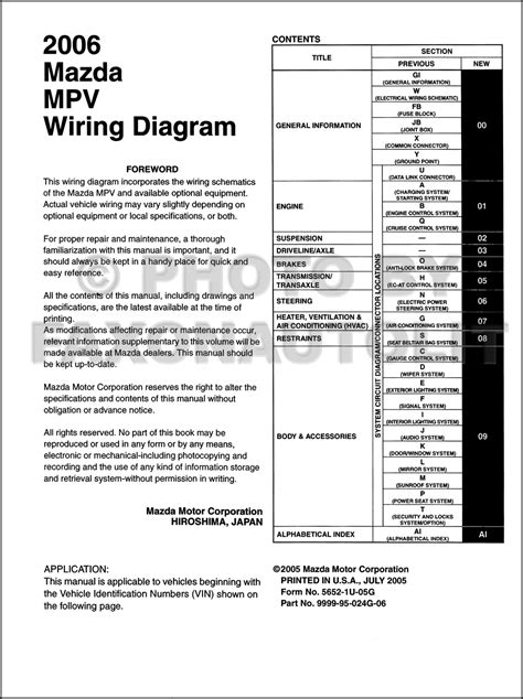 2006 Mazda Mpv Wiring Diagram