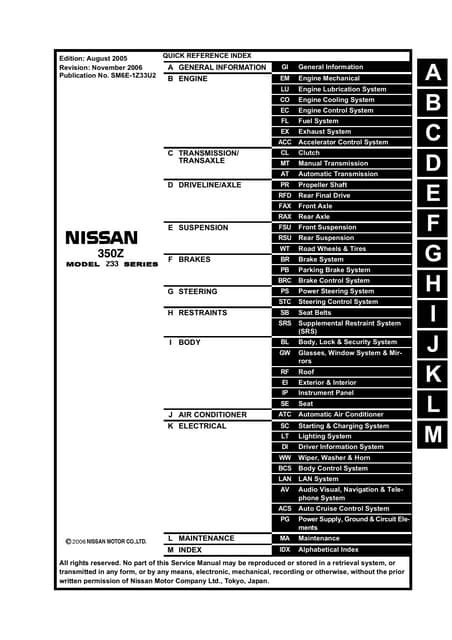 2006 Nissan 350z Service Repair Manual Download