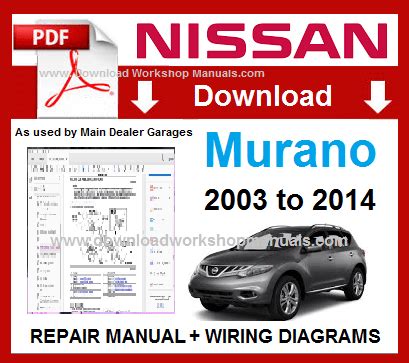 2006 Nissan Murano Free Pdf Serviceworkshop Manual And Troubleshooting Guide