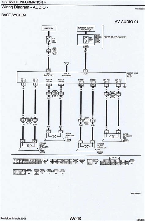 2006 Nissan Sentra Stereo Wiring Diagram Rockford