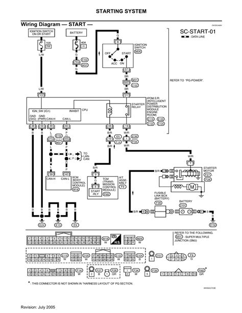 2006 Nissan Titan Manual and Wiring Diagram