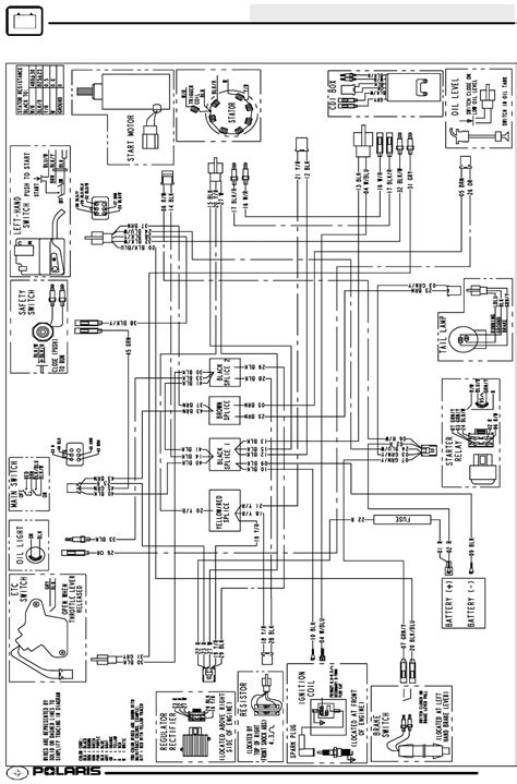 2006 Polaris Predator 50 Wiring Diagram