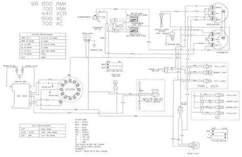 2006 Polaris Sportsman 600 Wiring Diagram