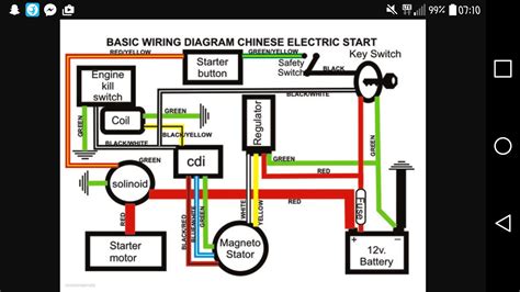 2006 Polaris Sportsman 90 Wiring Diagram