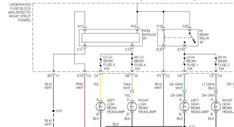 2006 Pontiac Grand Prix Wiring Diagram Headlights