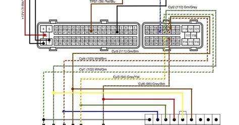 2006 Pontiac Gto Wiring Diagram