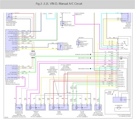 2006 Saturn Vue Manual and Wiring Diagram