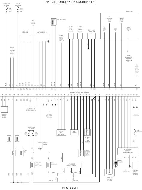 2006 Saturn Vue Stereo Wiring Diagram