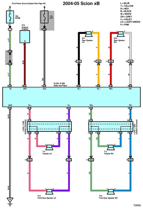 2006 Scion Xb Radio Wiring Diagram