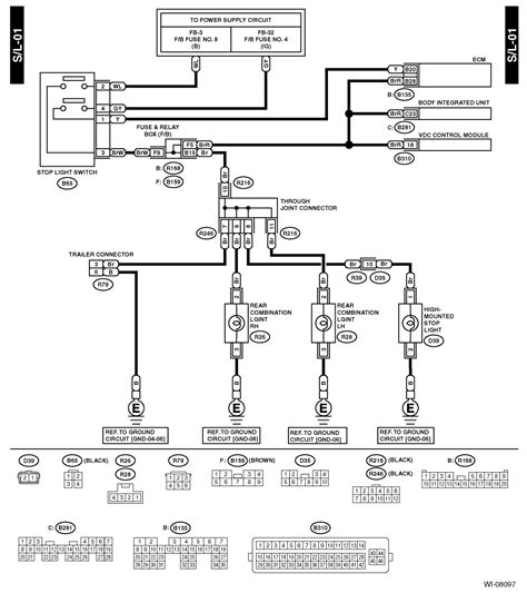 2006 Subaru Tribeca Manual and Wiring Diagram