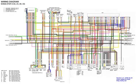 2006 Sv650 Wiring Diagram