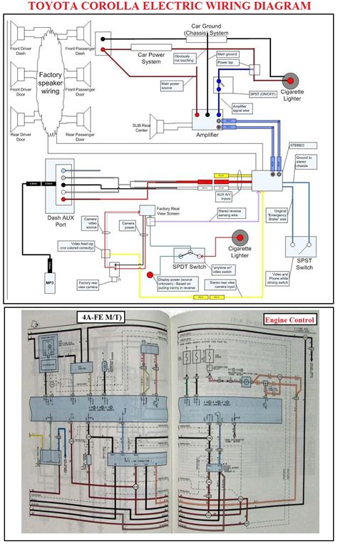 2006 Toyota Corolla Manual and Wiring Diagram