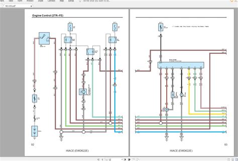 2006 Toyota Hiace Tns 400 Lhd Manual and Wiring Diagram