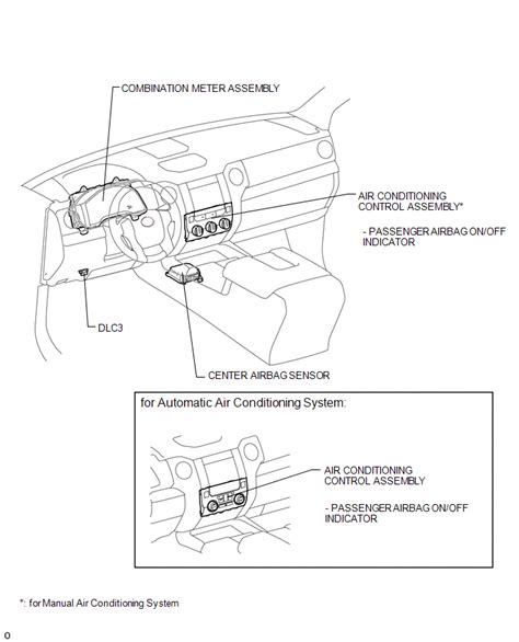 2006 Toyota Tundra Occupant Restraint Systems Manual and Wiring Diagram