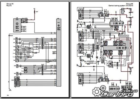 2006 Volvo Xc70 Manual and Wiring Diagram