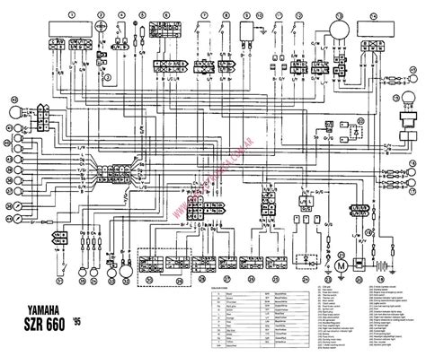 2006 Yamaha Raptor Wiring Diagram Schematic