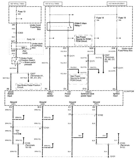 2006 acura tl wiring pdf 