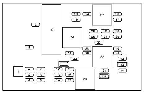 2006 buick rendezvous fuse diagram 