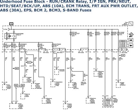 2006 chevrolet hhr wiring diagram 