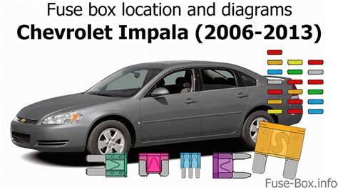 2006 chevy impala fuse box location 