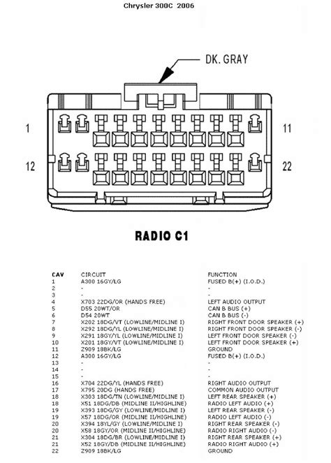 2006 chrysler 300 wiring diagram with diode 