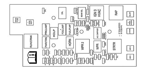 2006 colorado fuse box diagram 