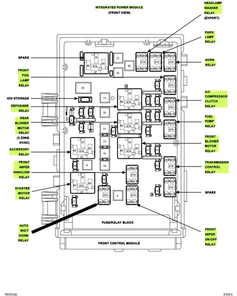 2006 dodge caravan fuse diagram 