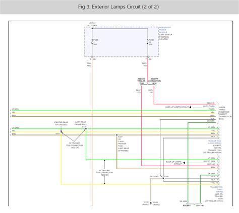 2006 dodge wiring 