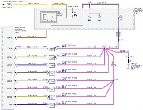 2006 f250 light schematic 