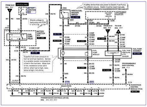 2006 f250 wiring diagrams electrical systems 