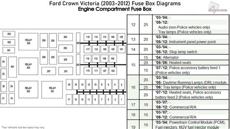 2006 ford crown vic fuse diagram 