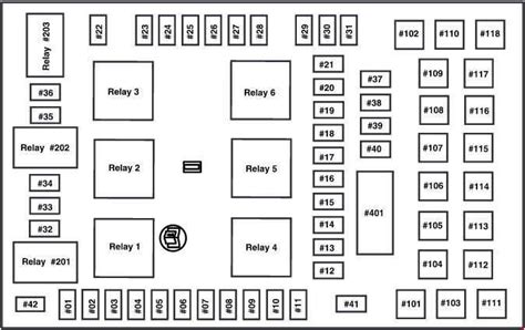 2006 ford expedition fuse diagram 