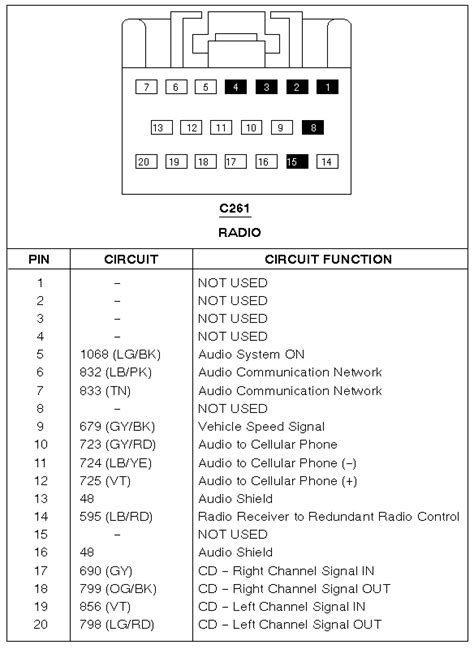 2006 ford expedition radio wiring diagram 