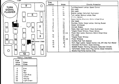 2006 ford f 250 fuse panel diagram 