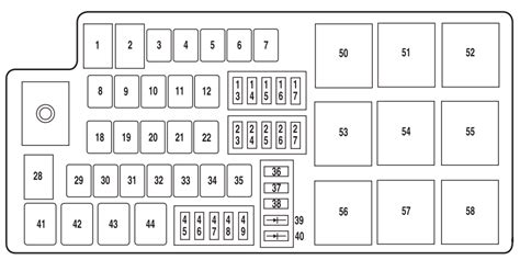 2006 ford five hundred fuse box 