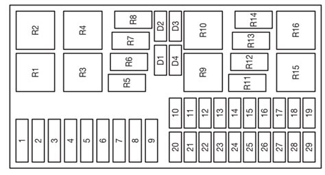 2006 ford focus fuse box layout 