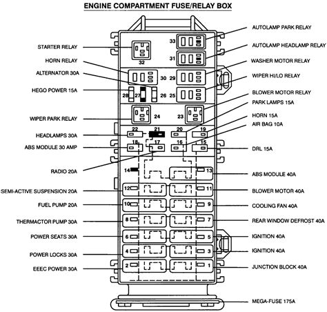 2006 ford taurus fuse box diagram 