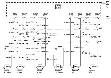 2006 gmc topkick wiring diagram 