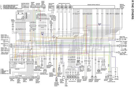 2006 gsxr 600 wiring diagram us 