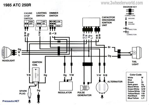 2006 honda rancher 350 wiring diagram 