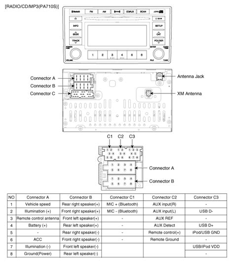 2006 hyundai santa fe stereo wiring diagram 