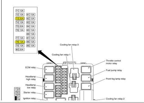 2006 infiniti g35 coupe fuse box diagram 