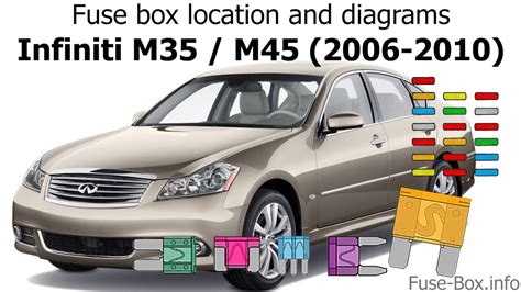 2006 infiniti m35 fuse box location 