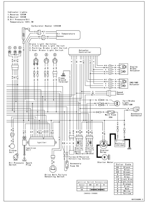 2006 kawasaki 360 wiring diagram 