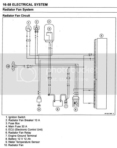 2006 kawasaki brute force wiring diagram 