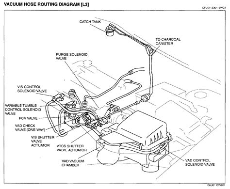 2006 mazda 6 engine diagram 