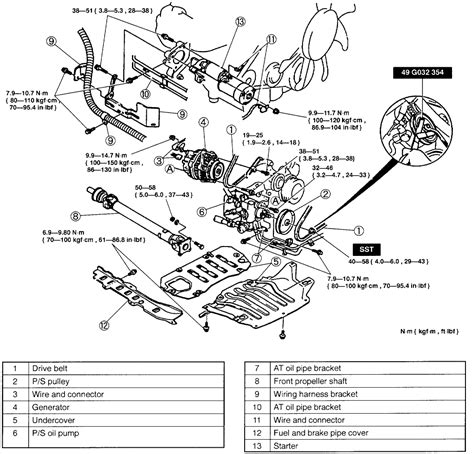 2006 mazda mpv engine diagram 