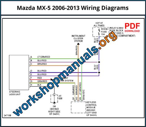 2006 mazda mx 5 wiring diagram 