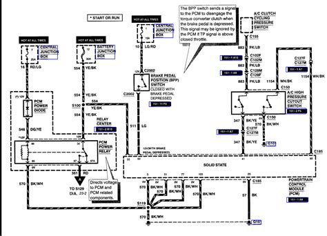 2006 mercury grand marquis wiring diagrams 