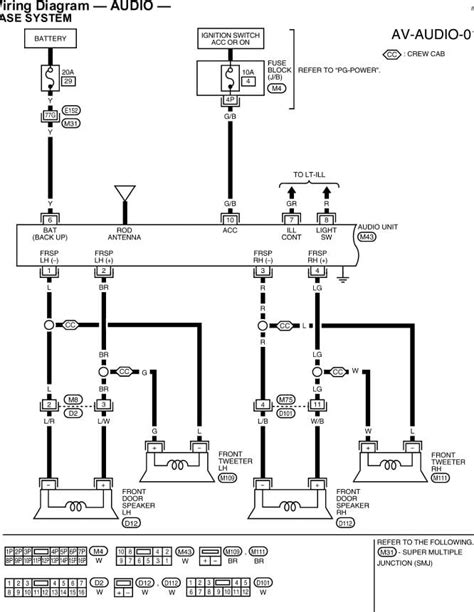 2006 nissan frontier stereo wiring diagram 